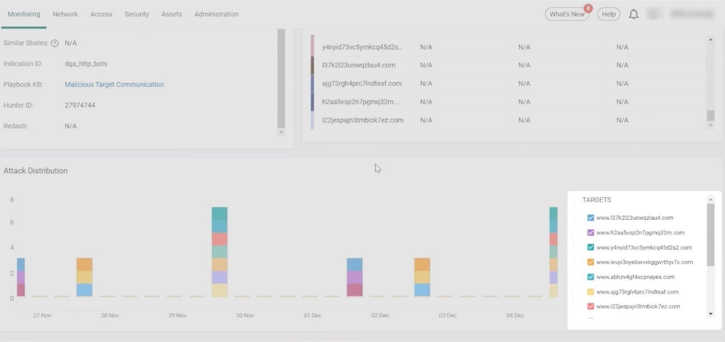 XDR from Cato Networks