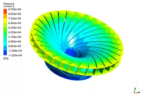 mô phỏng áp lực trong thiết kế tua bin thủy điện